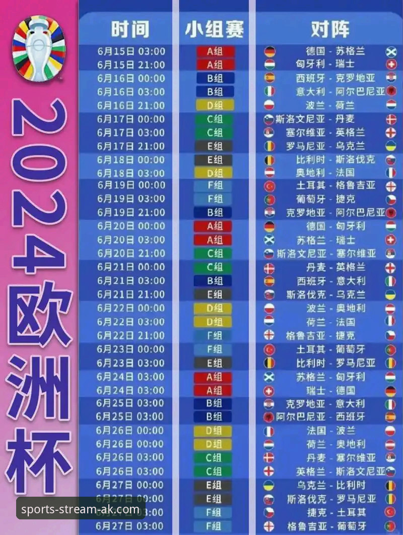 掌握伊拉克晋级世界杯的关键节点，提升赛事观赛体验的实用技巧