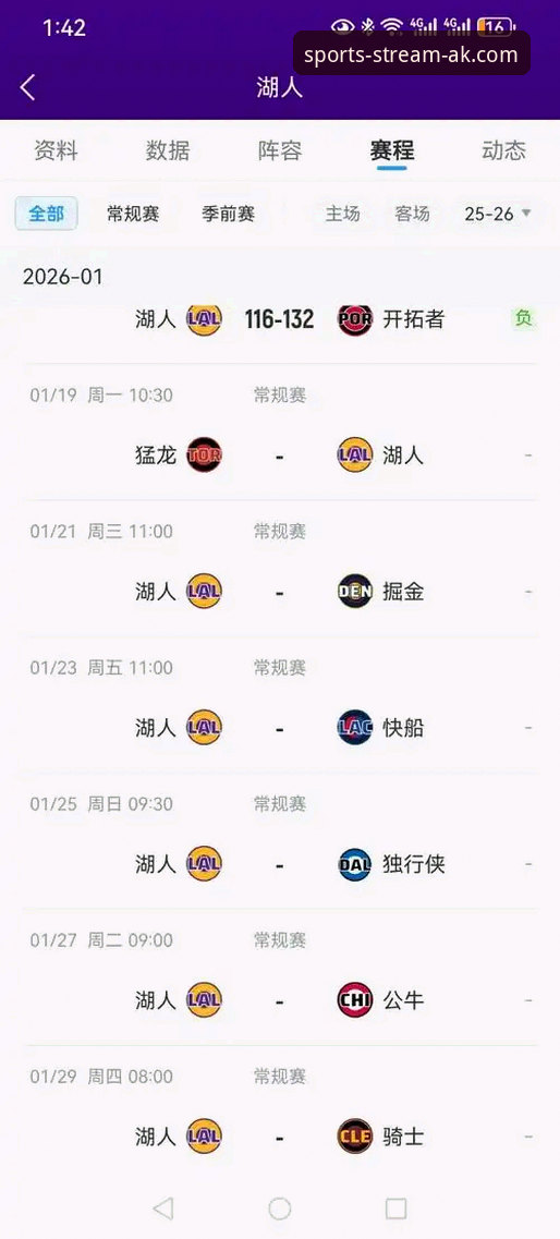 深度揭秘：AK体育数据查询背后的湖人季后赛晋级密码